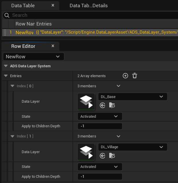 Data Layer preset example