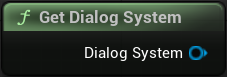 Get Dialog System function